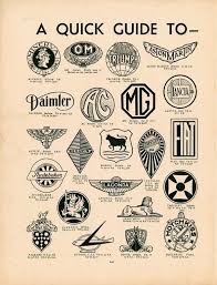 Pin By Marek Duryasz On Auta 1990 Car Badges Car Logos Vintage Guide