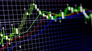Movement Of Financial Charts On Stock Footage Video 100 Royalty Free 10847492 Shutterstock