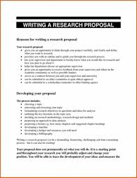 What is research methodology in a dissertation or thesis? Research Paper Proposal Format Addictionary