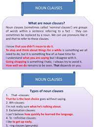 A clause that fulfils the same function as a noun | meaning, pronunciation, translations and examples. Noun Clauses Clause Noun