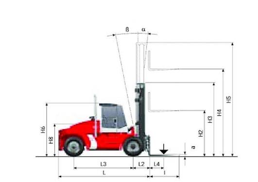 Kalmar DCE-100-6 Forklift