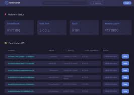Rating the top cryptocurrency choices. Coingecko 2018 Year End Review Coingecko Blog