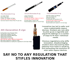 The Evolution Of E Cigs Courtesy Reddit Things To Sell Vape Three Generation