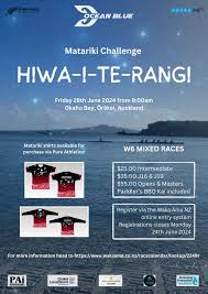 Matariki Hiwa i te Rangi Challenge (Sanctioned)