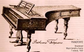 Maybe you would like to learn more about one of these? Origen Del Piano Inventor Y Evolucion Curiosfera Historia
