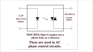 Electromagnetic relays require significant power to turn the electromagnet on/off and need a driver circuit for that, oh! Solid State Relay Triac Ac Output Circuits Youtube