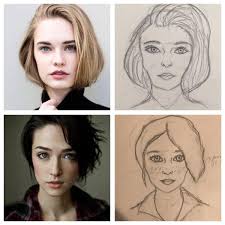 A head is exactly what it sounds like. Beginner Artist Learning Skulls And Facial Anatomy Thru Free Videos Struggling To Create Even Passable Likeliness Any Good Books Advice Learnart