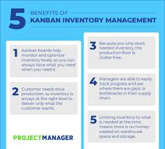 kanban inventory management how to run a kanban system