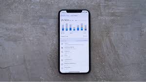 Contact your it administrator for help. Addicted To Your Iphone Or Ipad How To Set Limits With Apple S Screen Time Pcmag