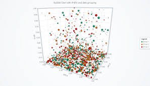 Image result for tbn:ulQzsoMJUYVaaM::developer.jot.com/Blog/simple3dPieChart.png