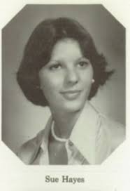 Contributions to the tribute of Susan Marie Hayes Kuchman