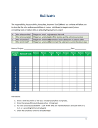 raci chart template free download create edit fill and