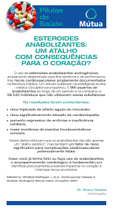 Pílulas de Saúde 20-02-2025 - ESTEROIDES ANABOLIZANTES: UM ATALHO COM  CONSEQUÊNCIAS PARA O CORAÇÃO? - Mútua dos Magistrados do Rio de Janeiro