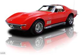 Image result for Red 1969 Fleet