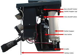 Modern Sublethal Remote Gun System with Camera