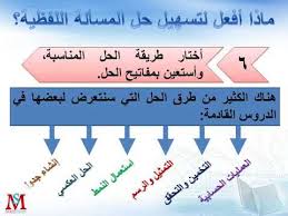 2 معنى دلالات رؤية الحمل في الحلم للحامل للنابلسي. Ø§Ù„Ù…Ø³Ø§Ø¦Ù„ Ø§Ù„Ù„ÙØ¸ÙŠØ© ÙÙŠ Ø§Ù„Ø±ÙŠØ§Ø¶ÙŠØ§Øª Ø·Ø±Ù‚ Ø³Ù‡Ù„Ø© ÙˆÙ…ÙŠØ³Ø±Ø© Ù„Ù„Ø­Ù„ Ø§Ù„Ø¯Ø±Ø³ Ø§Ù„Ø£ÙˆÙ„ Youtube