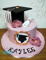 See more ideas about farewell cake, going away cakes, funny cake. Matric Farewell Cake Facebook