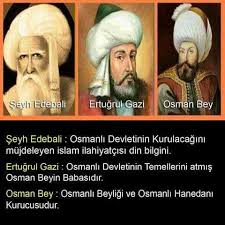 Ibrahim Ermis Adli Kullanicinin Islam Da Yer Edinen Ozel Insanlar Panosundaki Pin Tarih Islam Gercekler