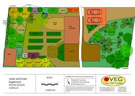 We did not find results for: 28 Farm Layout Design Ideas To Inspire Your Homestead Dream