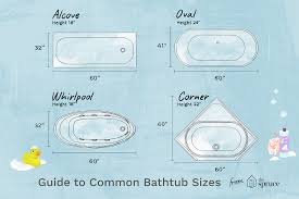 They can be a soaking bathtub or have a massage system such as a whirlpool or air. Standard Bathtub Sizes Reference Guide To Common Tubs