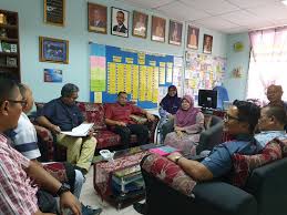 Sekolah menengah kebangsaan ungku aziz. Sekolah Kebangsaan Taman Putra Perdana 2019