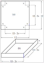 Tentukan luas minimum bahan yang dibutuhkan oleh pak santoso untuk membuat panci tersebut. Nilai Maksimum Atau Minimum Pada Soal Cerita Konsep Matematika Koma