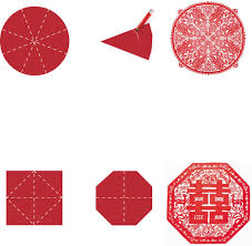 How To Make A Chinese Paper Cut Art 7 Steps Instructables It originated from the 6th century when women used to paste patterns of chrysanthemum display the curling petals, pied magpies show their tiny it is easy to learn about cutting a piece of paper but very difficult to master it with perfection. how to make a chinese paper cut art 7