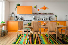 modern kitchen countertop ideas