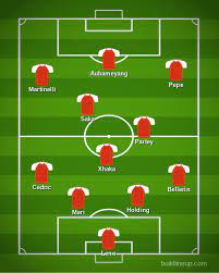 Play in mini leagues against your. Arsenal Vs Slavia Prague 2nd Leg Predicted Lineup Bench Score The Short Fuse