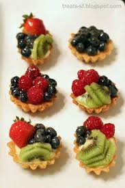 Pin By Najet Ben On 100 Frutas Mini Fruit Tarts Tea Party Food Desserts