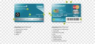 The security code on the back of your credit card, which older credit cards may not have, is a three or four digit number used to verify that you actually hold the card.it is also called a cvv or cv2. Debit Card Credit Card Atm Card Card Security Code Payment Card Number Foreigners New Year Bank Card Bank Png Pngegg