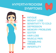 Thyroid disease is a general term for conditions that prevent your thyroid from making the right amount of hormones. Hyperthyroidism Overactive Thyroid Symptoms Diagnosis And Pregnancy Saint John S Cancer Institute Santa Monica Ca