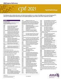 Amazon Com Ophthalmology Cpt 2021 Express Reference Coding Card 9781640161054 American Medical Association Books