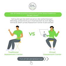 Shl provides deep people insights to predict and drive workforce performance. Shl Indonesia Home Facebook