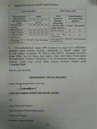 In case, lepas beberapa bulan tu, korang hilang kerja yang lain, boleh apply emp jugak. Elaun Perjalanan Kenderaan Epk Penjawat Awam Dinaikkan Media Kabar Malay