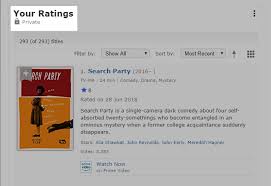 Imdb Help Cancel your amazon prime video membership anytime. imdb help
