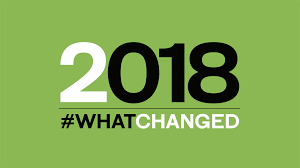 Maybe you would like to learn more about one of these? Why 2018 Was A Breakthrough Year For Saudi Sports Arab News