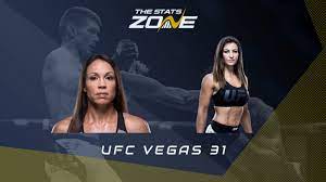 Miesha tate was born on august 18, in the year, 1986. 9g5cpnnwis Wsm