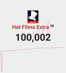 100k 3rd Time Hatfilms