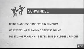 Doktorweigl De Erklart Schwindel Wenn Sich Alles Dreht