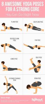 Pin On How To Lose Belly Fat Fast