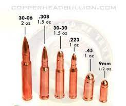 The diameter of the round is.308″ or 7.8mm. What Are The Differences Between 30 Caliber Rifle Rounds 30 30 308 30 06 7 65 Quora