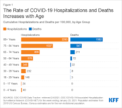 Forced to compete for COVID-19 vaccines, some older people in Pa. are  struggling to book appointments