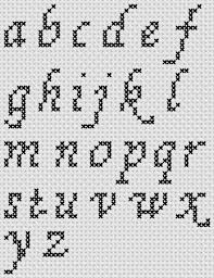 Cross Stitch Patterns A To Z Alphabet Sampler Small Letter