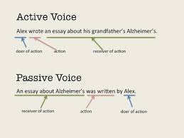 Check spelling or type a new query. Quotes About Active And Passive Voice 18 Quotes