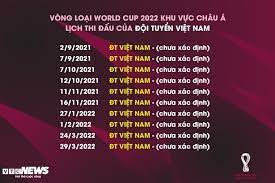 Theo phân bổ của fifa, ngoại trừ chủ nhà qatar nghiễm nhiên có vé, châu á có 4,5 suất tham dự vck world cup 2022, nên 12 đội tuyển lọt vào vòng loại cuối cùng của world cup 2002 khu vực châu á như đã nói ở trên sẽ được chia thành. Myhiexodsnxzgm