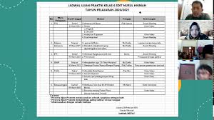 Ujian praktik bahasa inggris sd tahun 2016. Briefing Ujian Praktik Kelas 6 2020 2021 Youtube