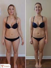 Fitness app for women is in the ios, and how that's changed over time. Bbg Review With Before After Pics