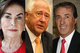 Si todos los empresarios de Chile…