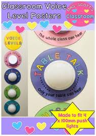 Voice Noise Level Posters For Push Lights Noise Level Classroom Teaching Classroom Management Voice Levels